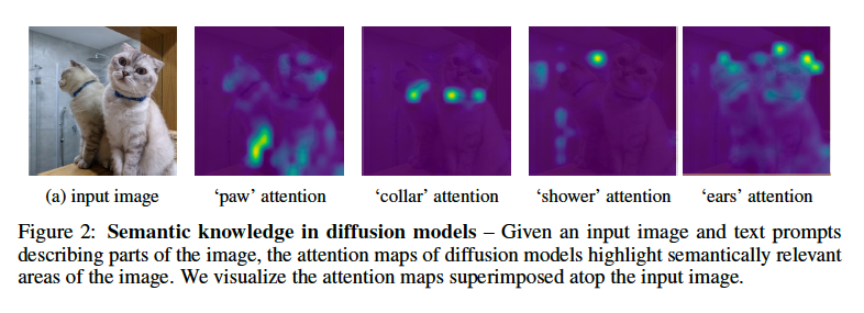semantic_correspondence