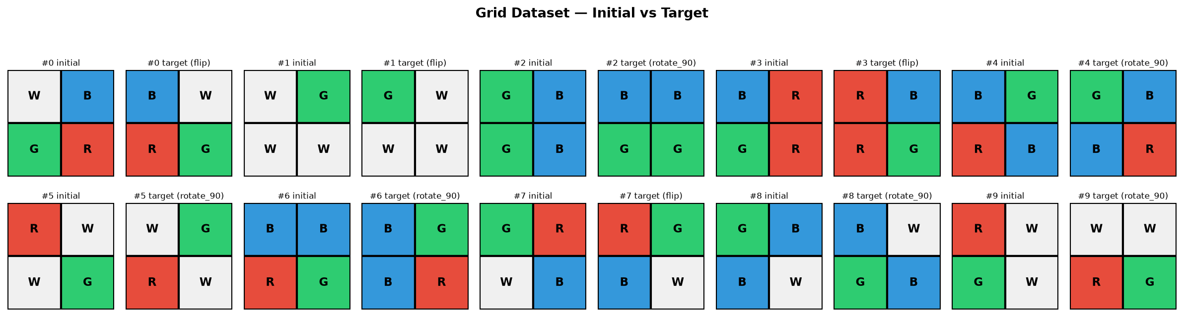 dataset_example