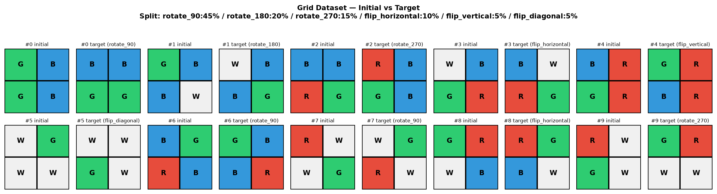 dataset_difficult